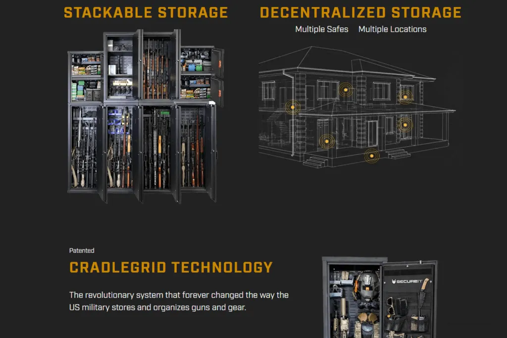 SecureIt Agile modular gun safes page