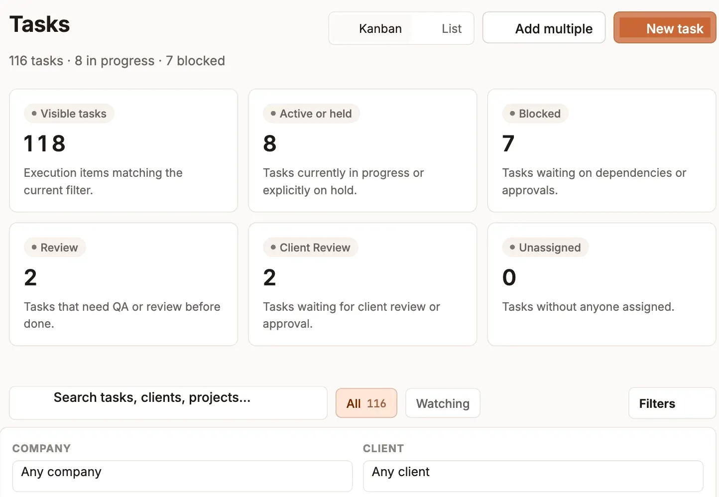TIP task overview with tasks in progress, blocked, in review and awaiting client review