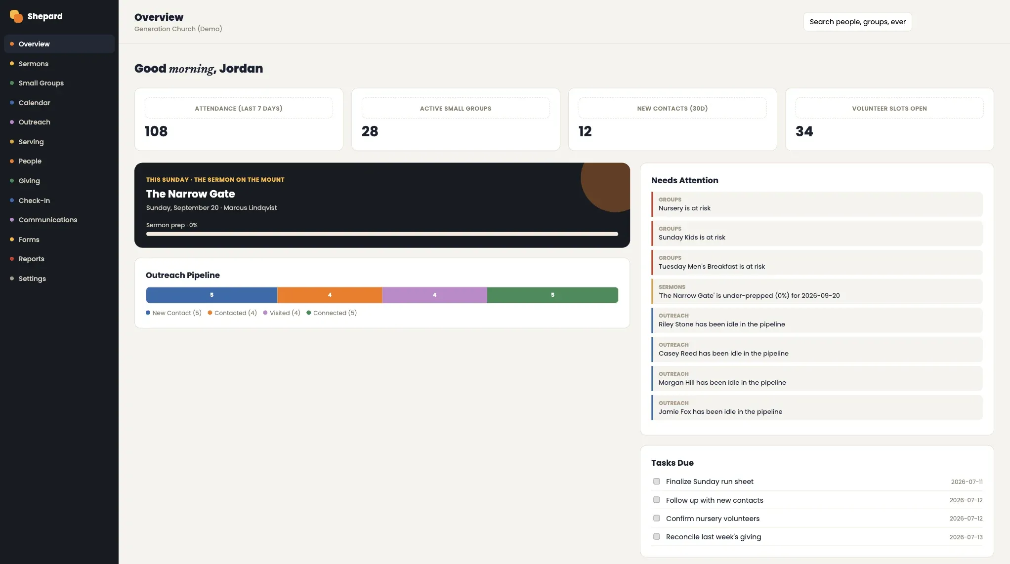 Shepard overview with attendance, groups, contacts, volunteer slots and needs attention