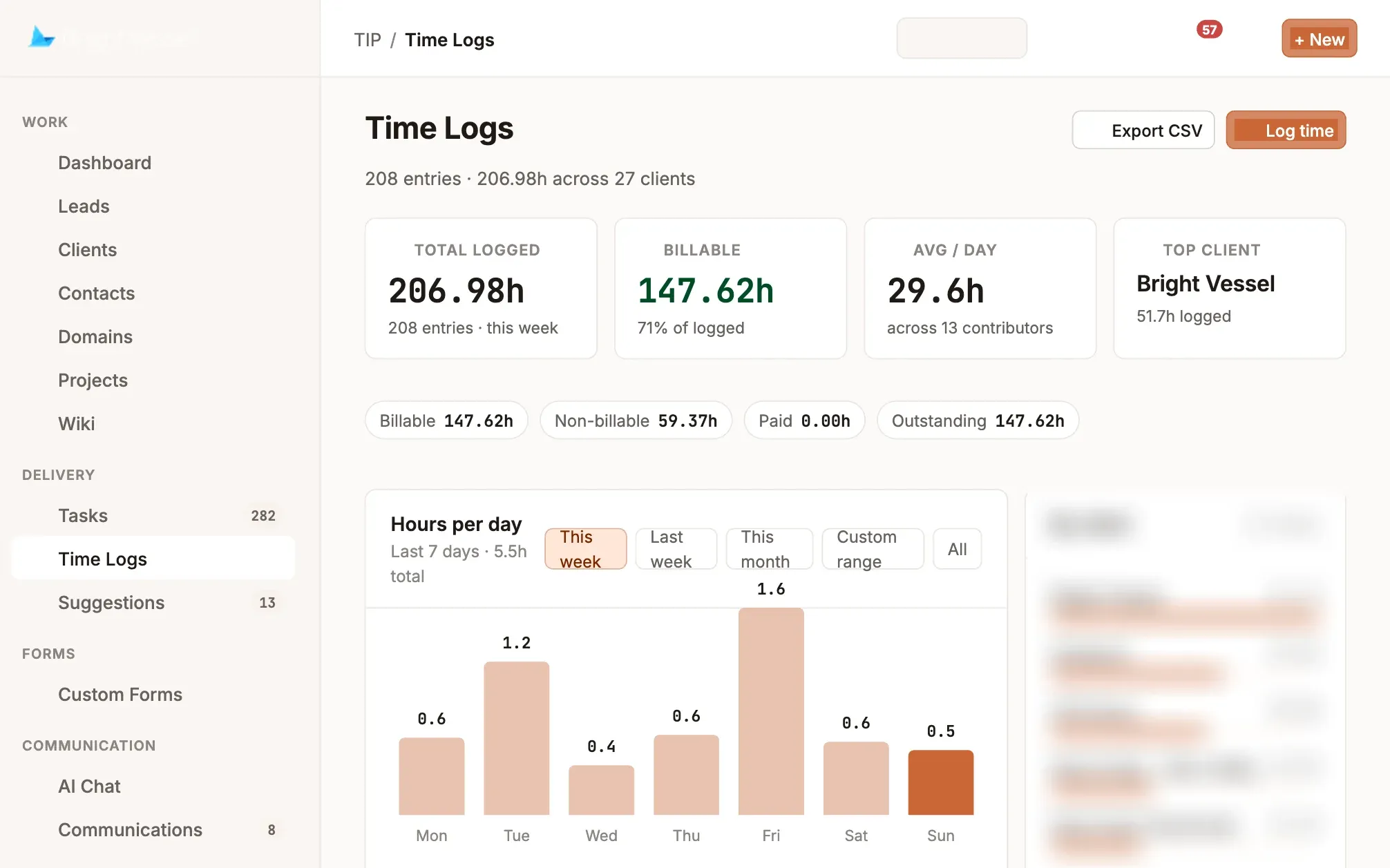 TIP time logs with billable, non-billable and per-day hours