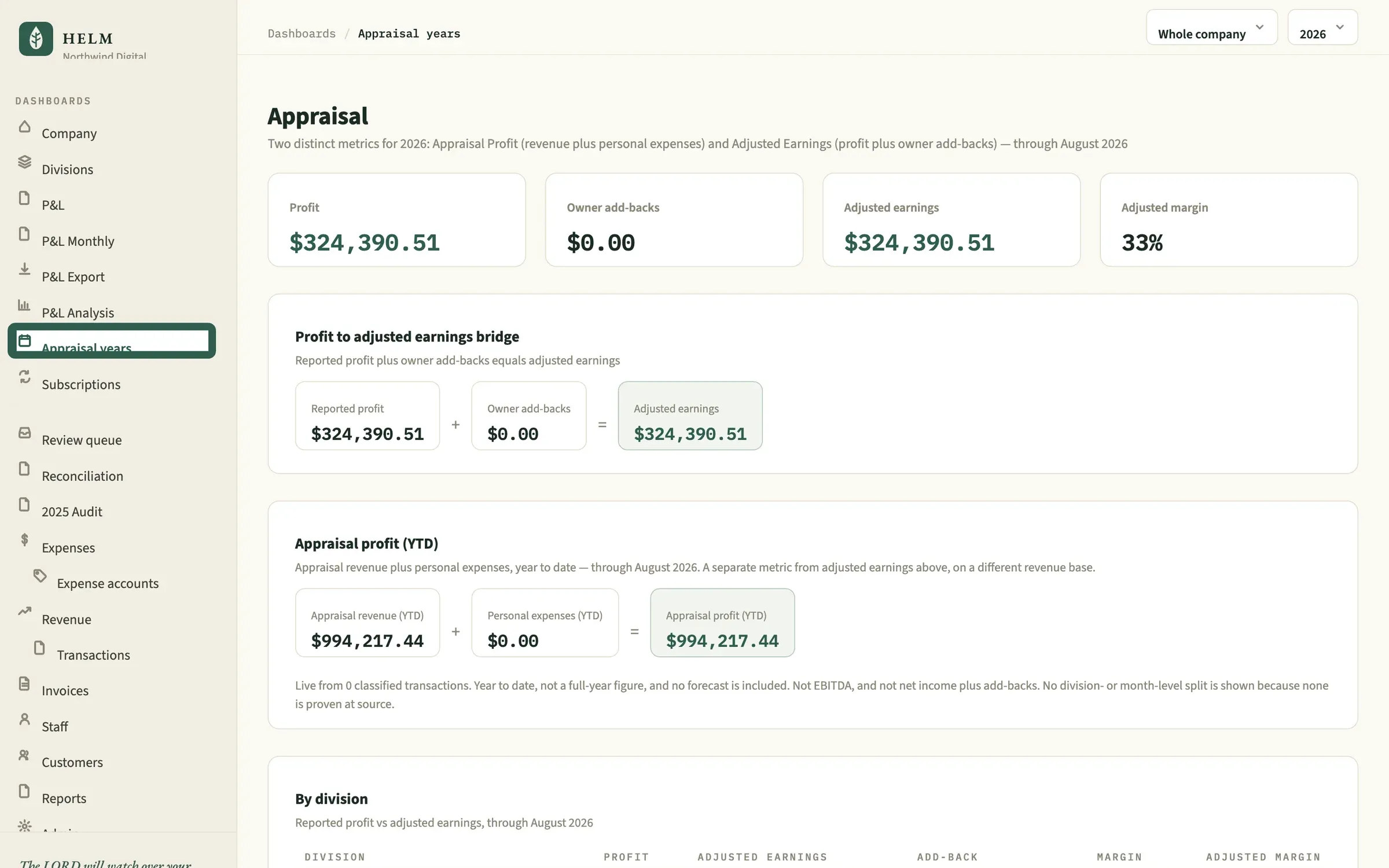 Helm appraisal view with profit to adjusted earnings bridge